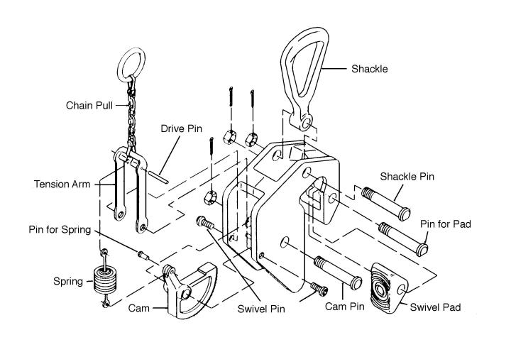 Image of Repair Kits for Locking &quot;E&quot; Clamps - Campbell