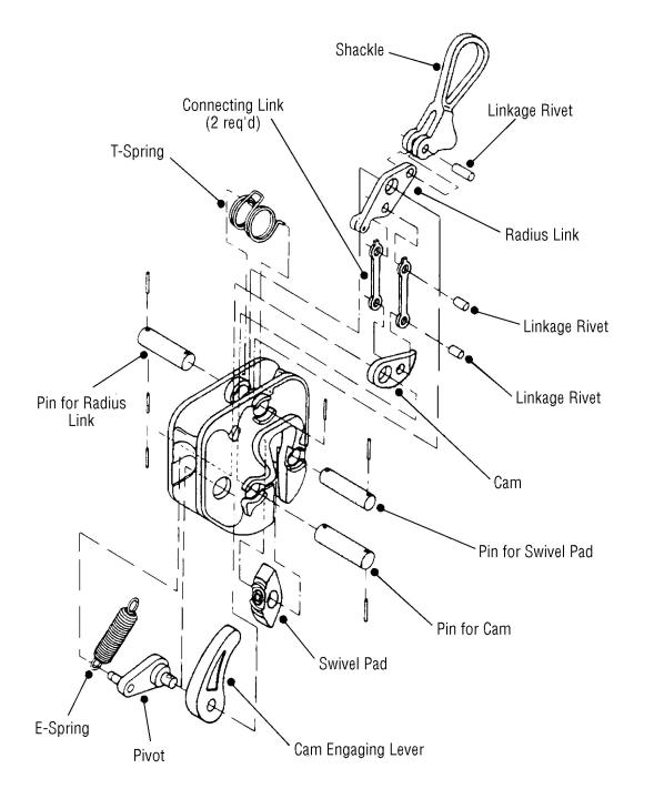 Image of Repair Kits for &quot;GXL&quot; Clamps - Campbell